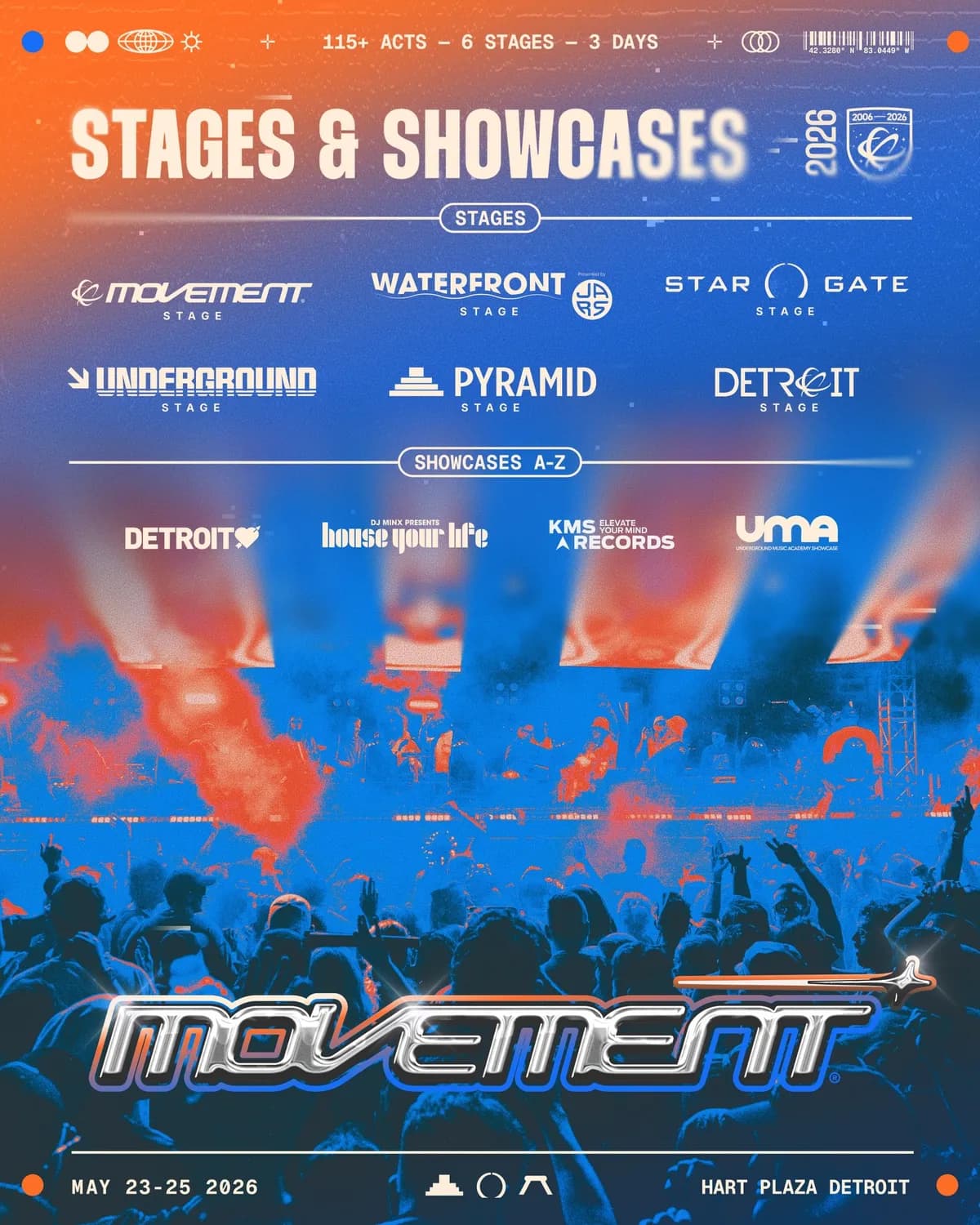 The stages are set, the showcases are stacked, and Hart Plaza is about to become the most important place in the world for three days. Movement Detroit 2026, May 23 to 25.