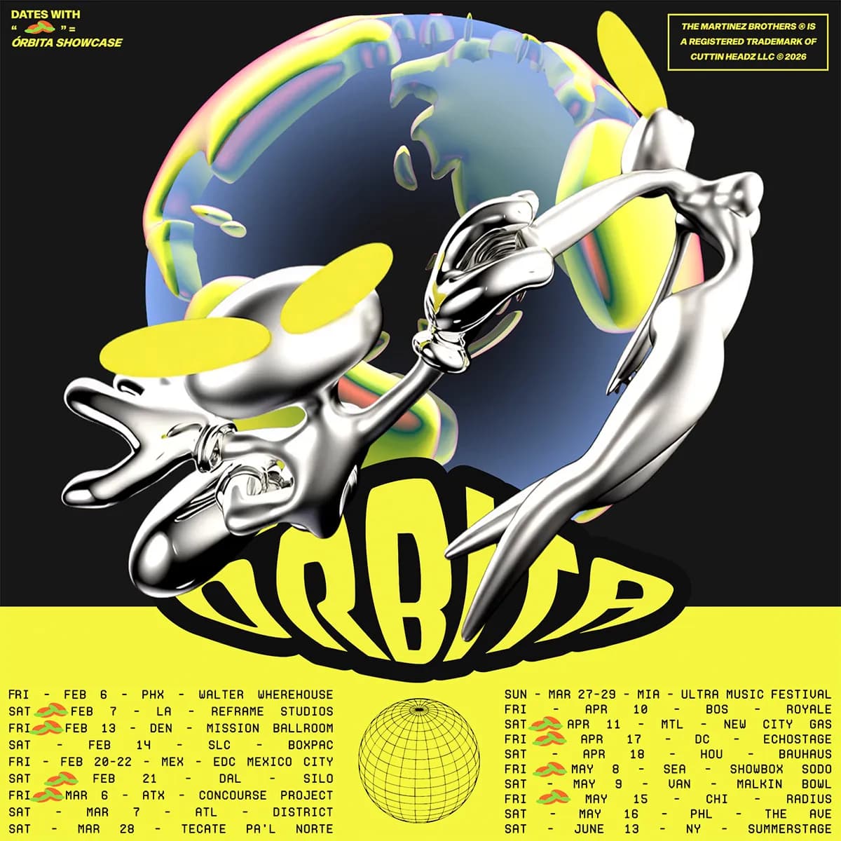 Article cover: The Martinez Brothers Bring Orbita To North America