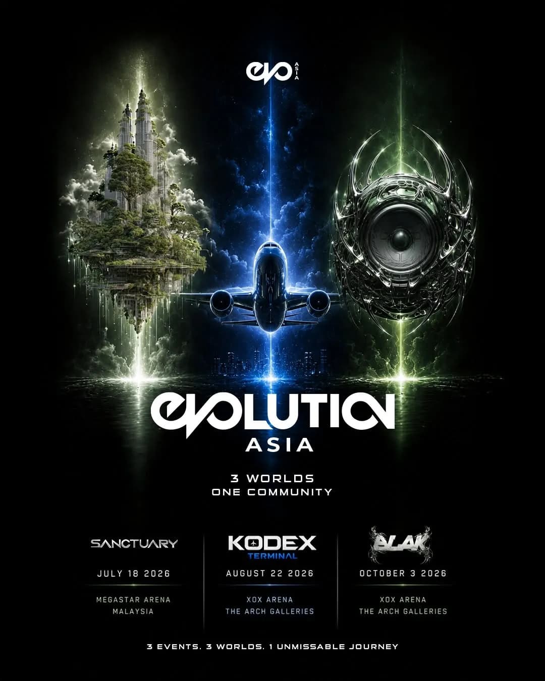 Article cover: SANCTUARY by Evolution: Malaysia's First Home-Grown Trance Festival