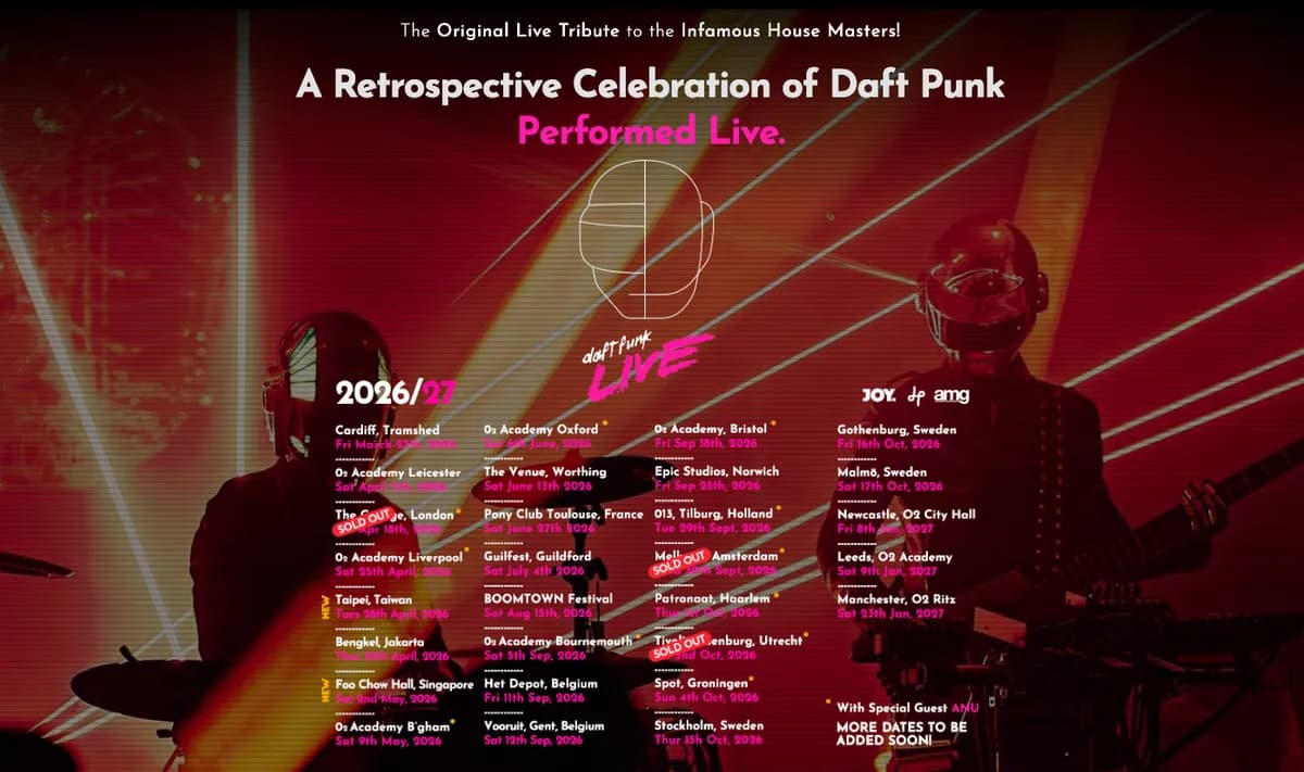 A Retrospective Celebration of Daft Punk Performed Live.