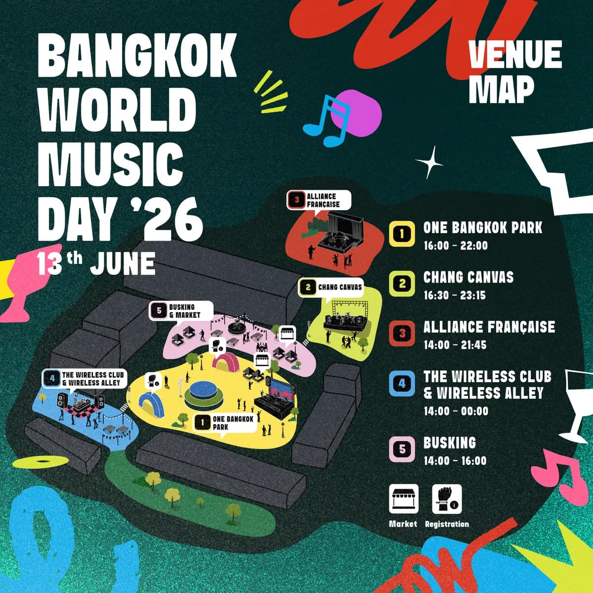 The stages and their artists